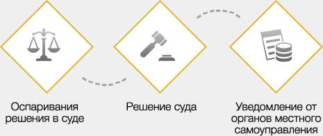 tab_22