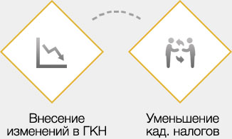 tab_3